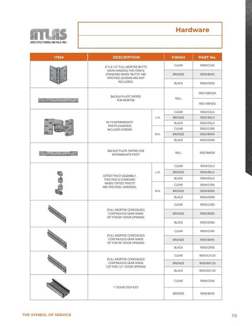 Atlas Architectural Metals Architectural Metals Catalog Weekly Ad January 1 - December 31, 2026