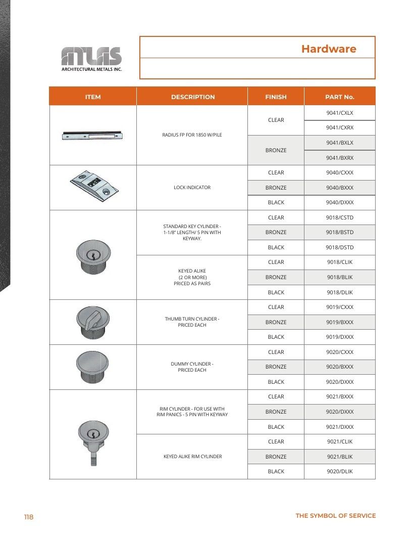 Atlas Architectural Metals Architectural Metals Catalog Weekly Ad January 1 - December 31, 2026