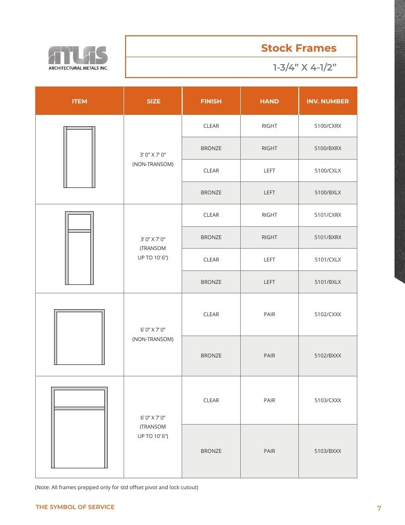 Atlas Architectural Metals Architectural Metals Catalog Weekly Ad January 1 - December 31, 2026