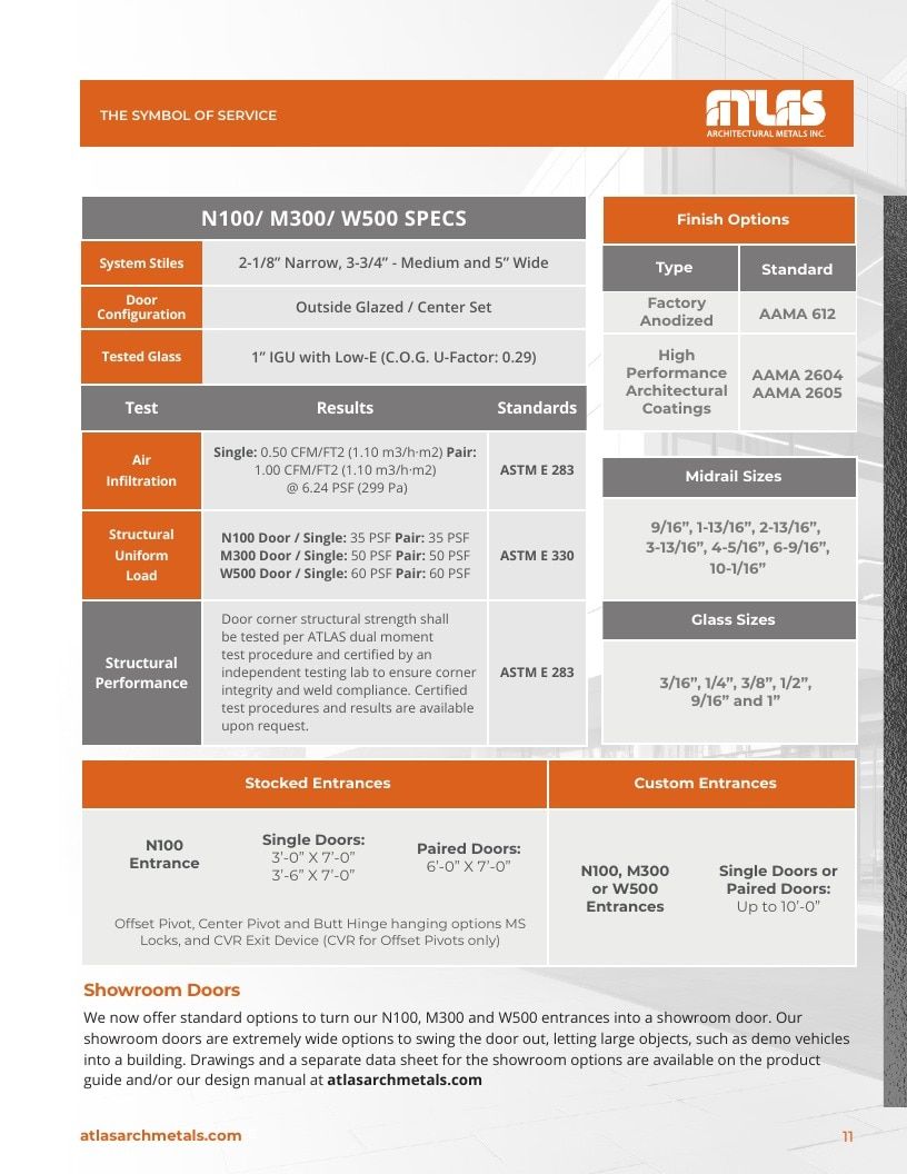 Atlas Architectural Metals Architectural Metals Catalog Weekly Ad January 1 - December 31, 2026