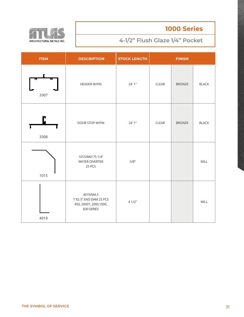 Atlas Architectural Metals Architectural Metals Catalog Weekly Ad January 1 - December 31, 2026