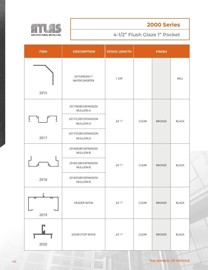 Atlas Architectural Metals Architectural Metals Catalog Weekly Ad January 1 - December 31, 2026