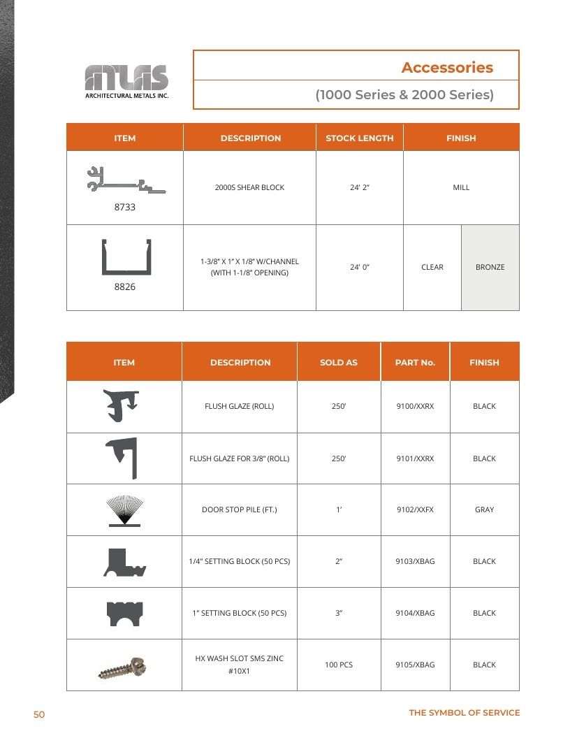 Atlas Architectural Metals Architectural Metals Catalog Weekly Ad January 1 - December 31, 2026
