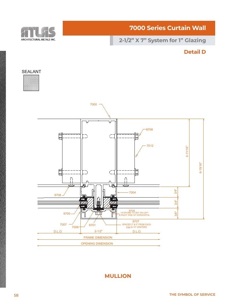 Atlas Architectural Metals Architectural Metals Catalog Weekly Ad January 1 - December 31, 2026