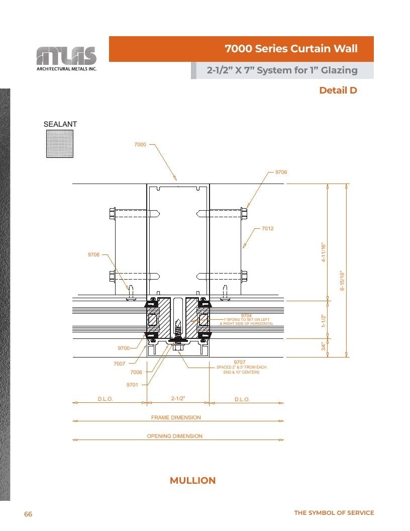 Atlas Architectural Metals Architectural Metals Catalog Weekly Ad January 1 - December 31, 2026