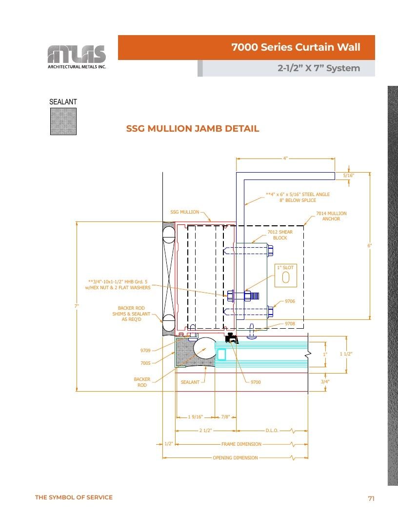 Atlas Architectural Metals Architectural Metals Catalog Weekly Ad January 1 - December 31, 2026