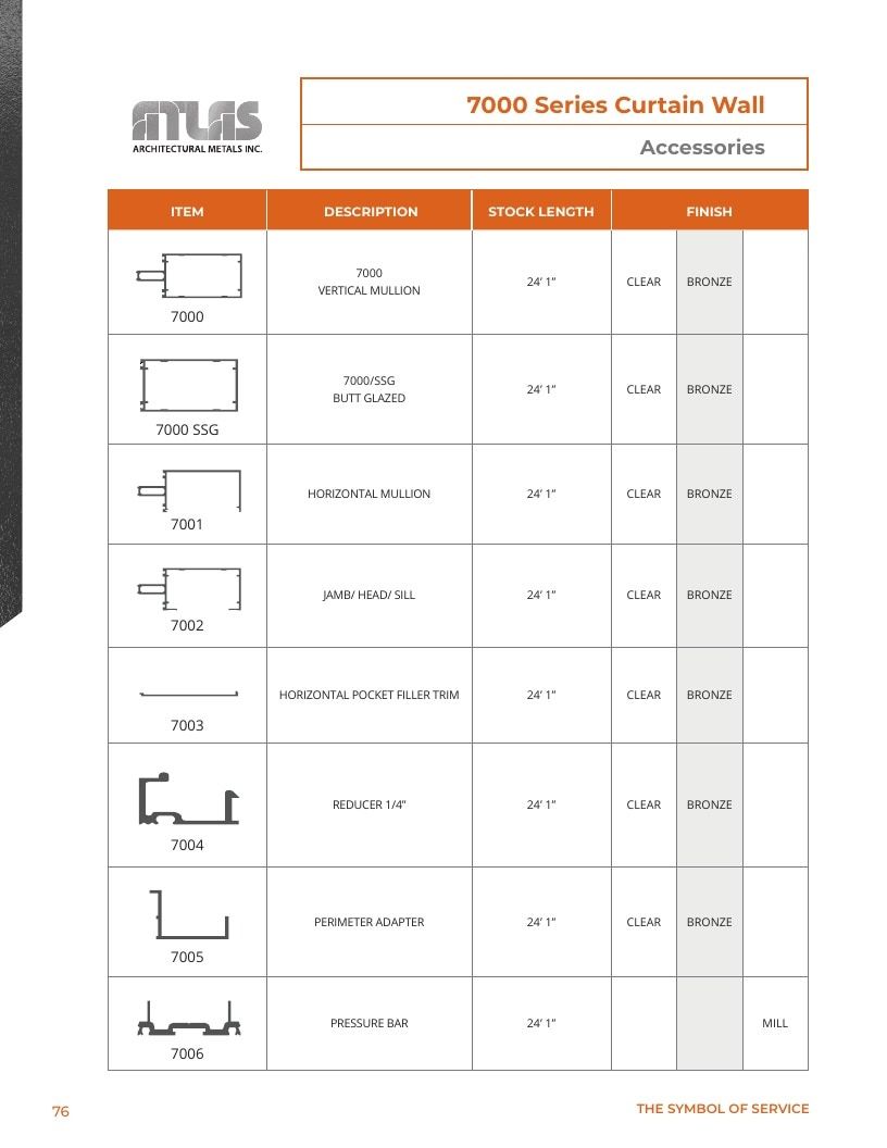 Atlas Architectural Metals Architectural Metals Catalog Weekly Ad January 1 - December 31, 2026