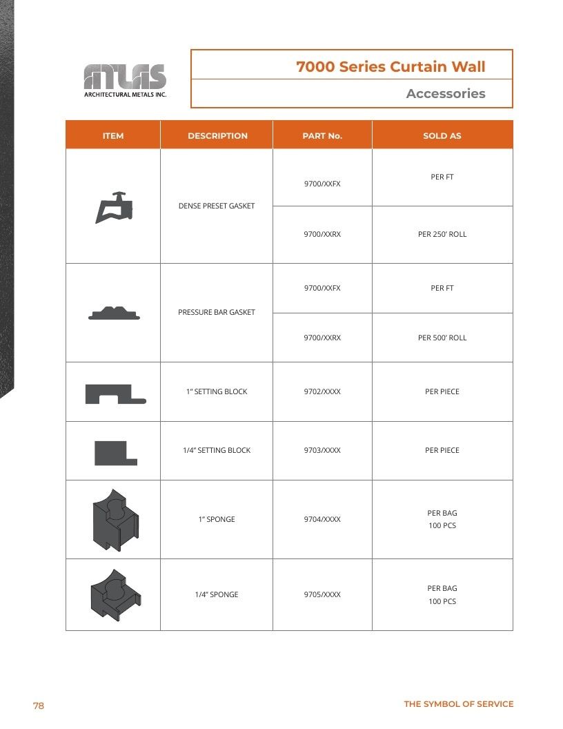 Atlas Architectural Metals Architectural Metals Catalog Weekly Ad January 1 - December 31, 2026