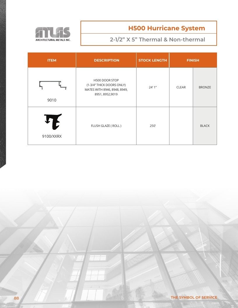 Atlas Architectural Metals Architectural Metals Catalog Weekly Ad January 1 - December 31, 2026