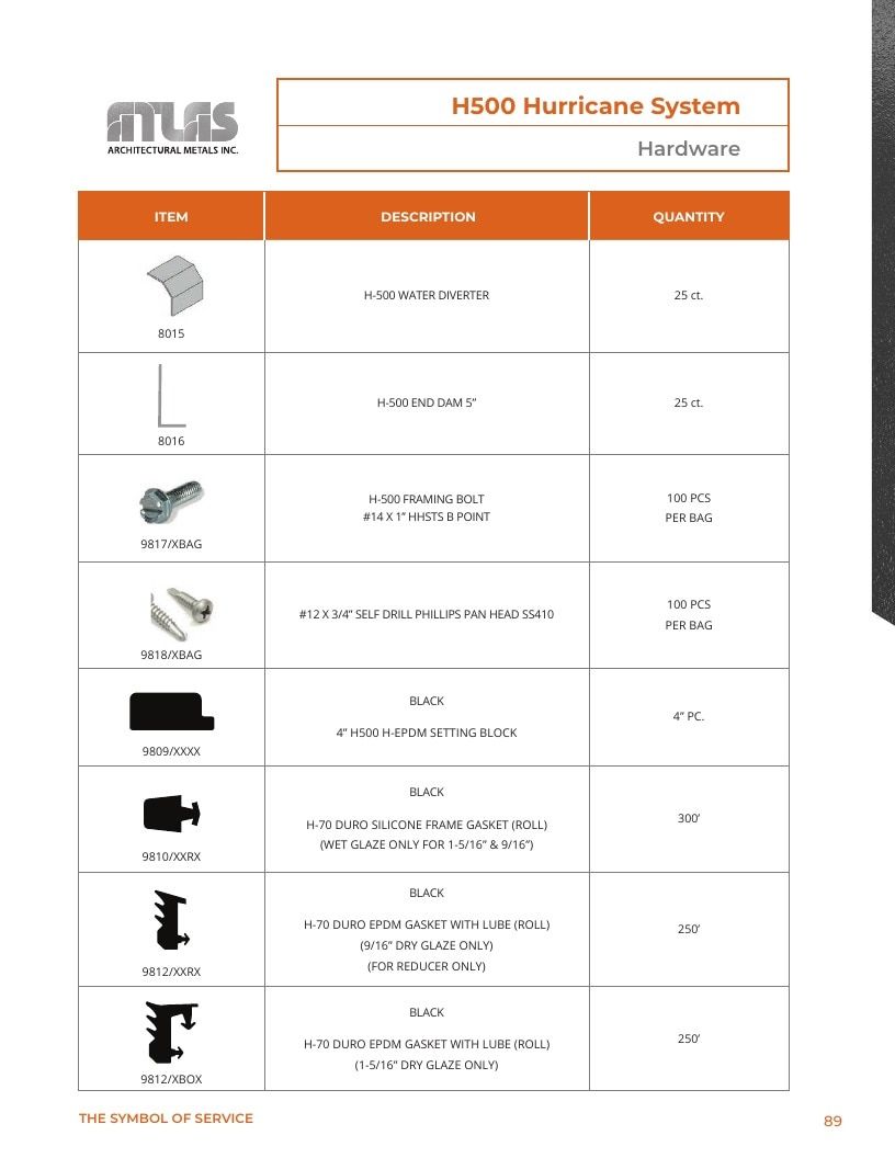Atlas Architectural Metals Architectural Metals Catalog Weekly Ad January 1 - December 31, 2026