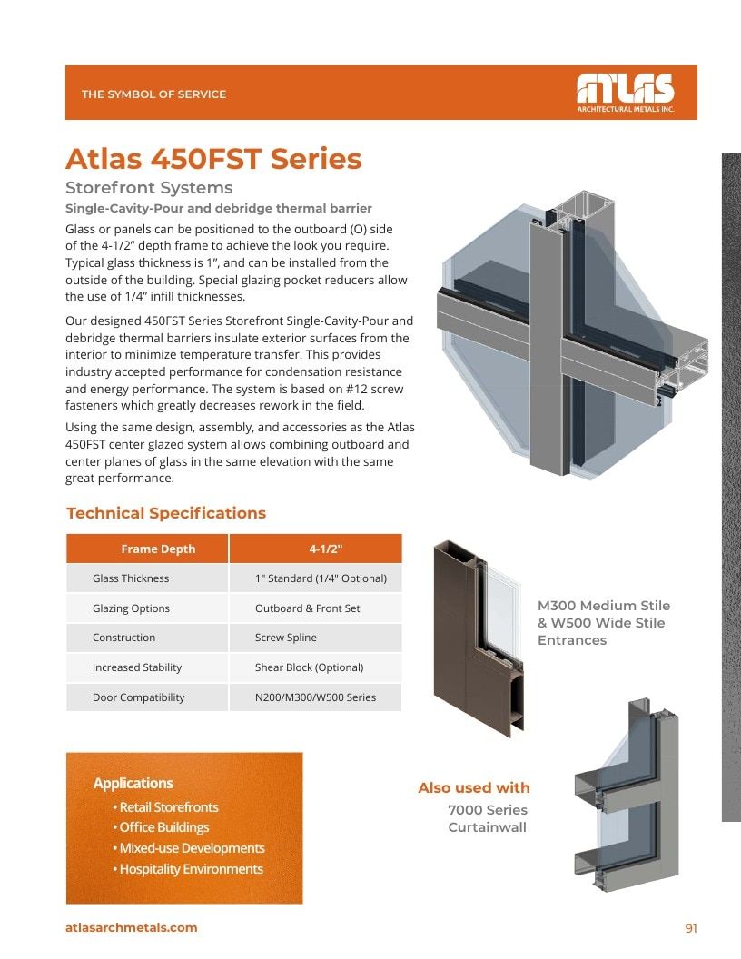 Atlas Architectural Metals Architectural Metals Catalog Weekly Ad January 1 - December 31, 2026