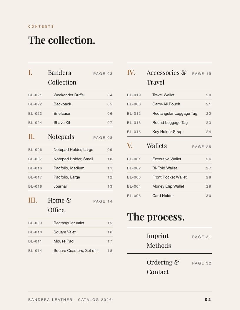 Bandera Leather Leather Goods Catalog Weekly Ad January 1 - December 31, 2026