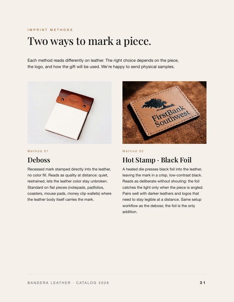 Bandera Leather Leather Goods Catalog Weekly Ad January 1 - December 31, 2026