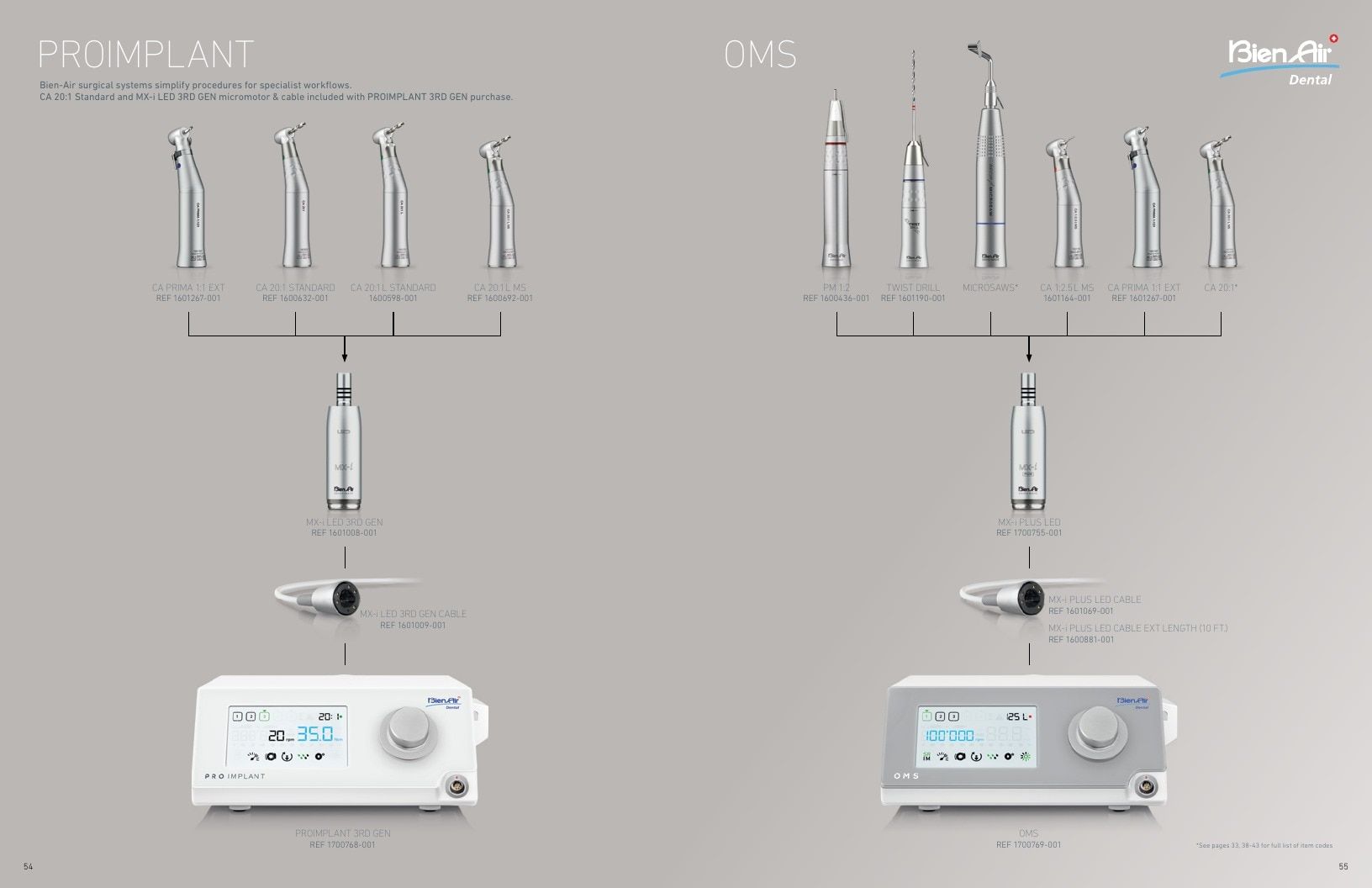 Bien-Air USA Dental Products Catalog Weekly Ad January 1 - December 31, 2026