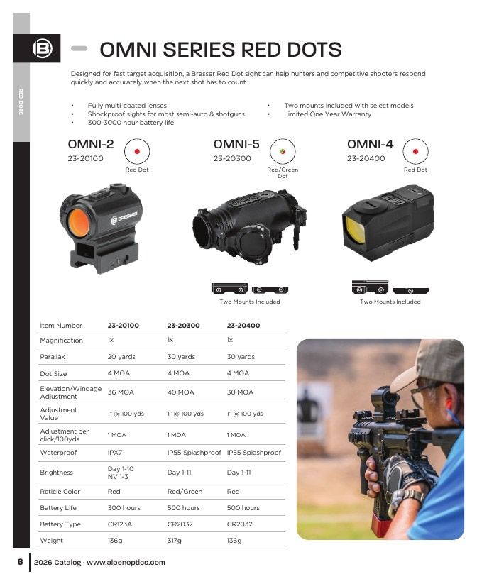 Bresser Product Catalog Weekly Ad January 1 - December 31, 2026