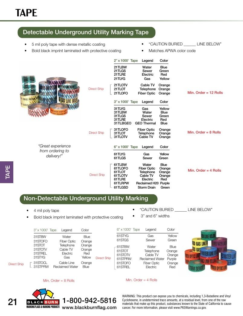 Blackburn Flag Flag and Hardware Catalog Weekly Ad January 1 - December 31, 2026