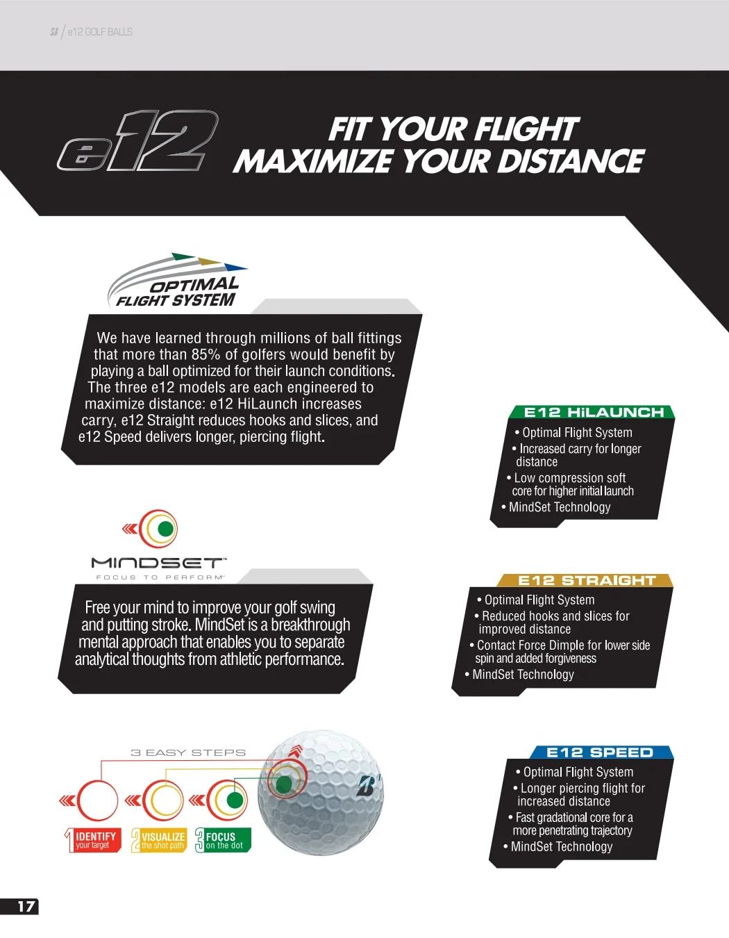 Bridgestone Golf Golf Product Catalog Weekly Ad January 1 - December 31, 2026
