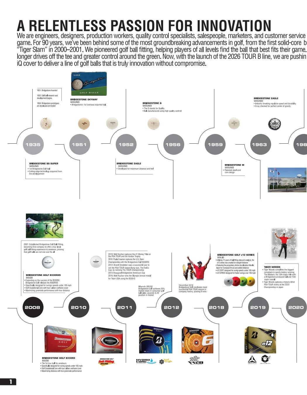 Bridgestone Golf Golf Product Catalog Weekly Ad January 1 - December 31, 2026