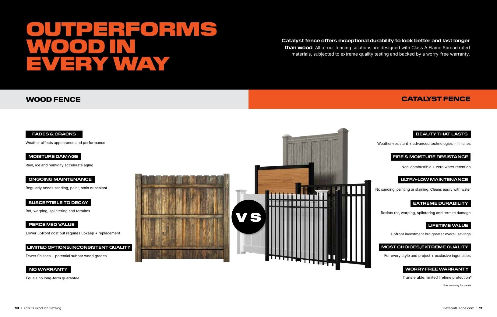 Catalyst Fence Fence Products Catalog Weekly Ad January 1 - December 31, 2026