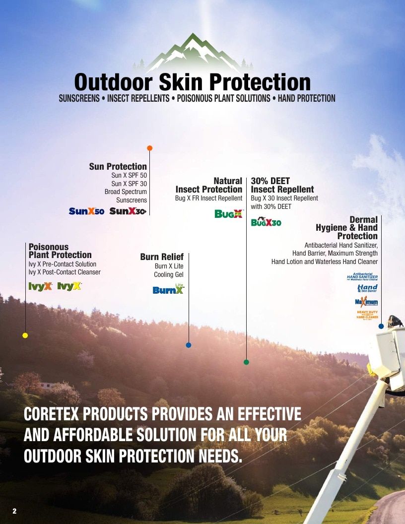 CoreTex Products Personal Care Product Catalog Weekly Ad January 1 - December 31, 2026