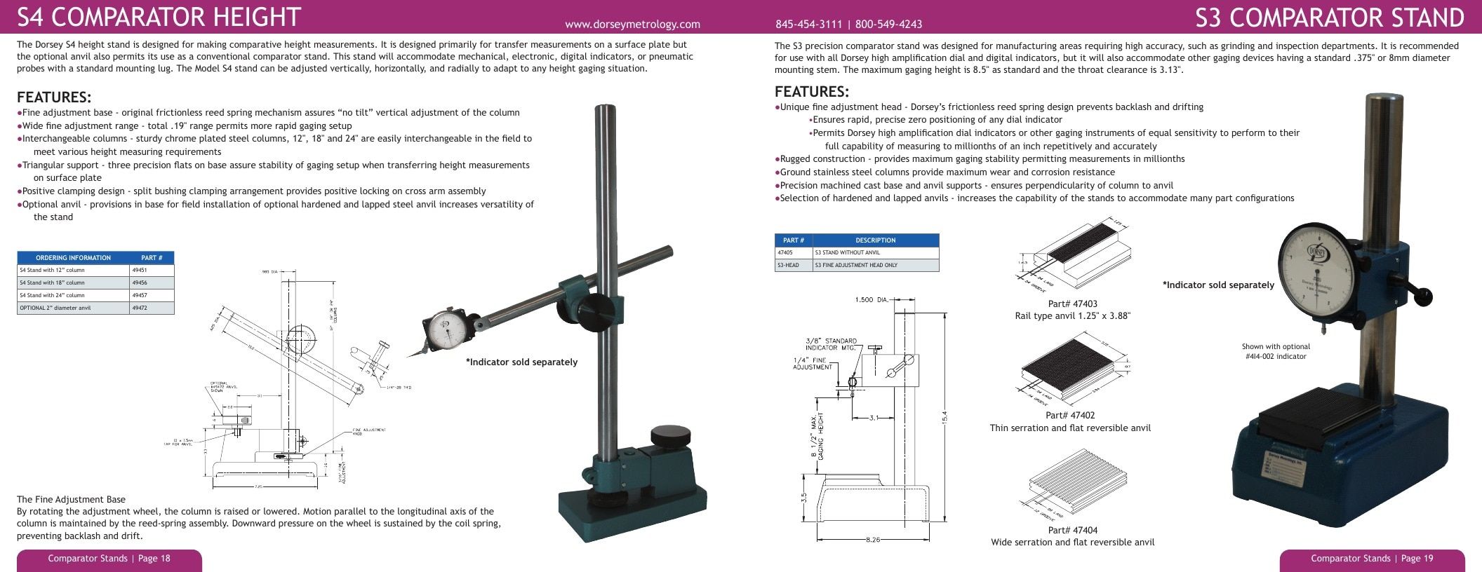 Dorsey Metrology Metrology Equipment Catalog Weekly Ad January 1 - December 31, 2026