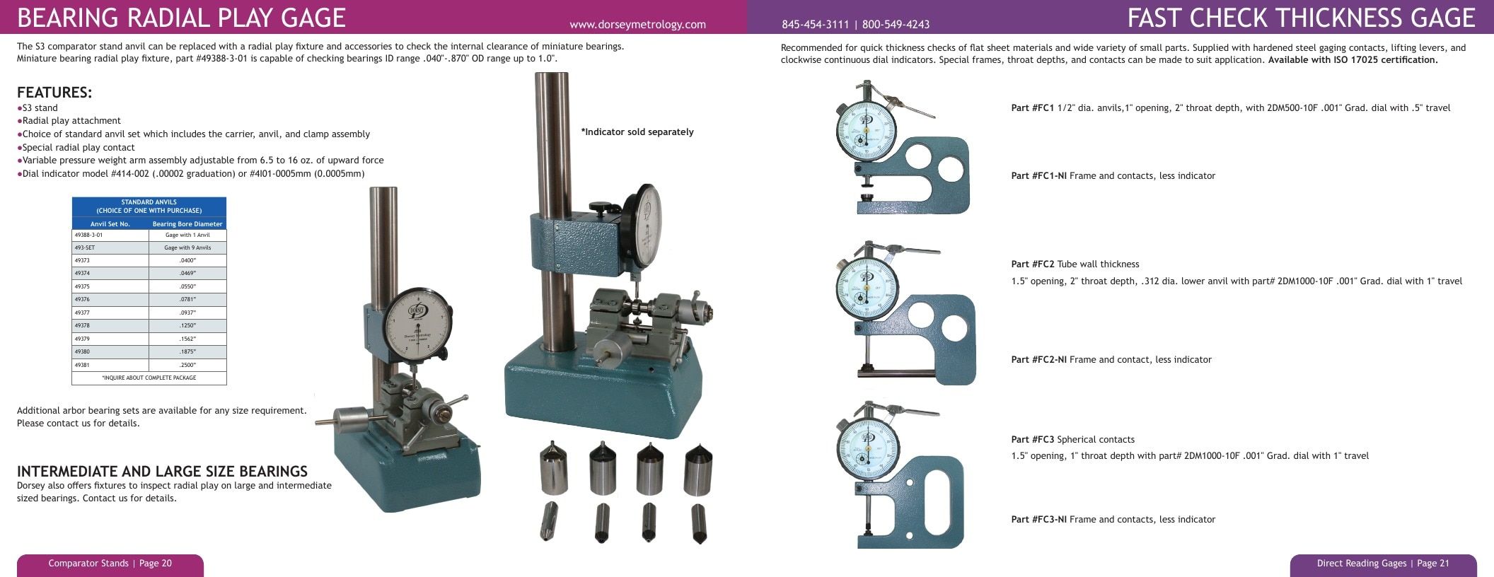 Dorsey Metrology Metrology Equipment Catalog Weekly Ad January 1 - December 31, 2026
