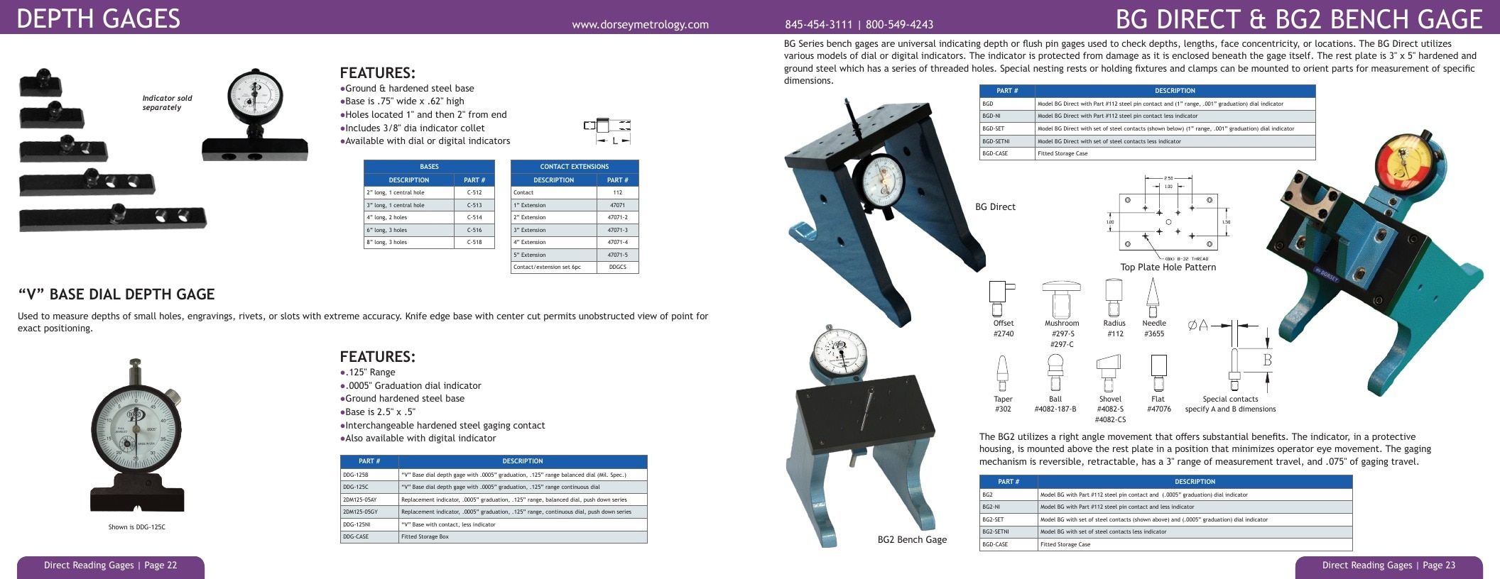 Dorsey Metrology Metrology Equipment Catalog Weekly Ad January 1 - December 31, 2026