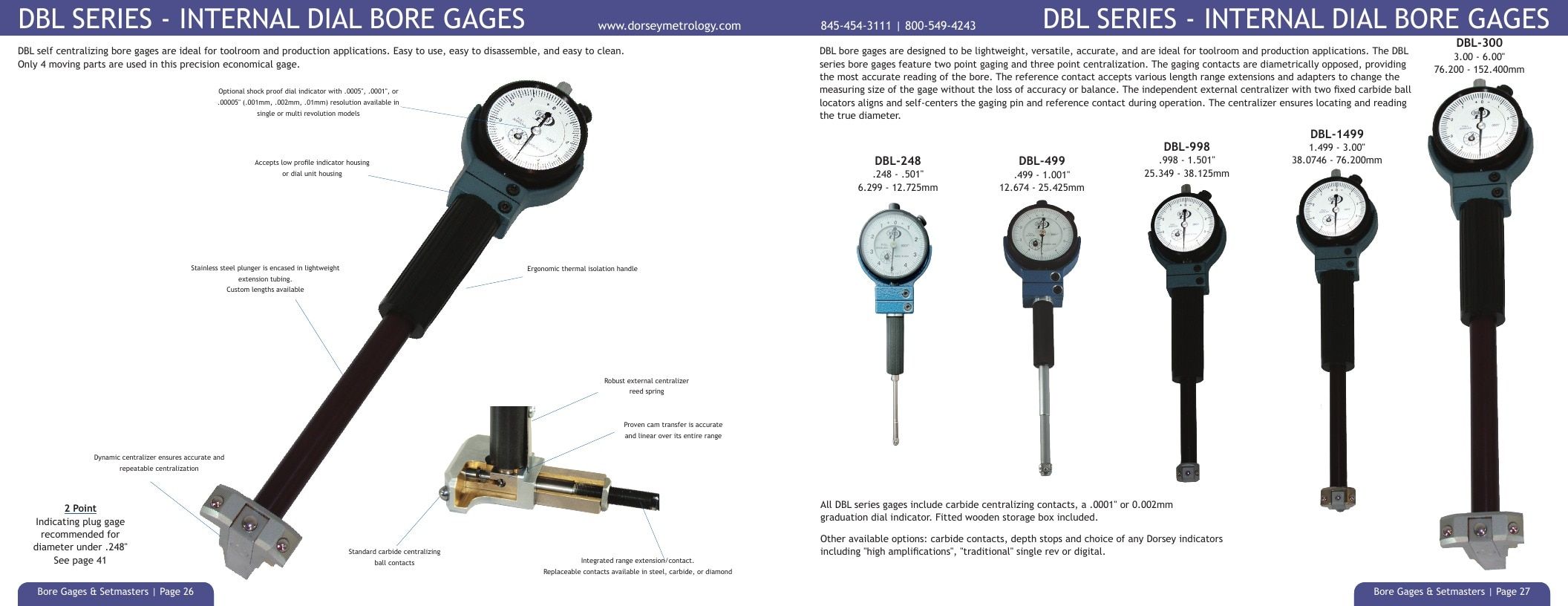 Dorsey Metrology Metrology Equipment Catalog Weekly Ad January 1 - December 31, 2026