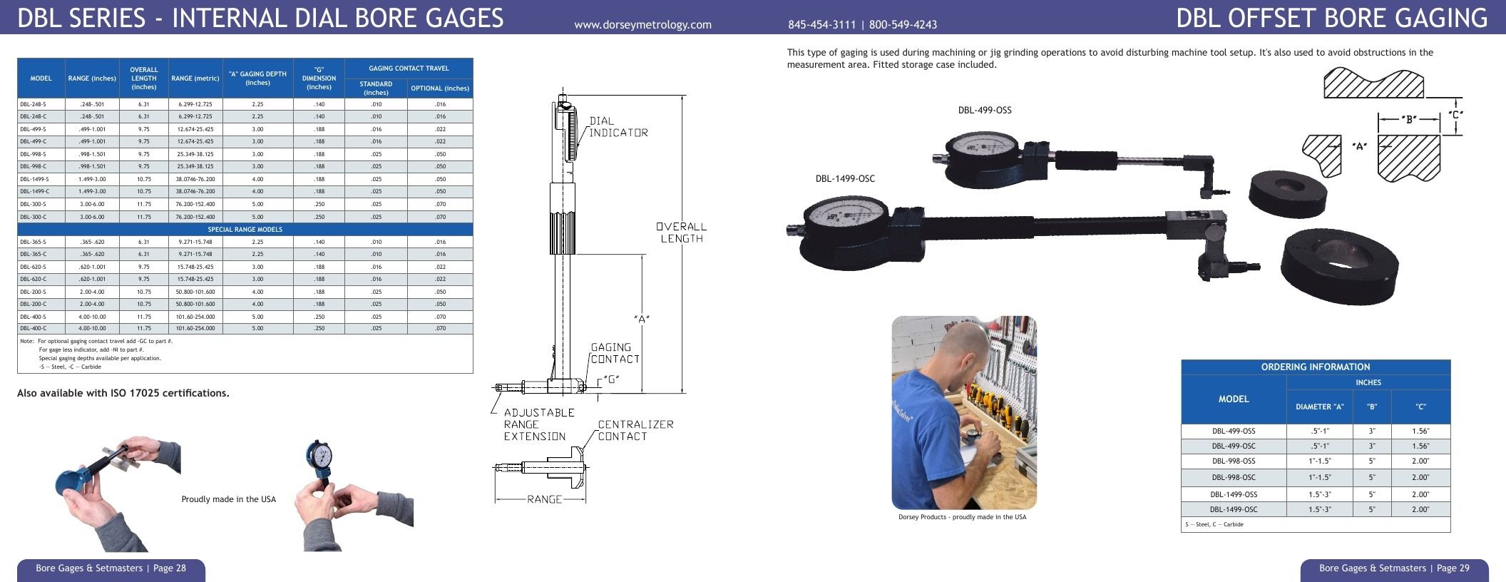 Dorsey Metrology Metrology Equipment Catalog Weekly Ad January 1 - December 31, 2026