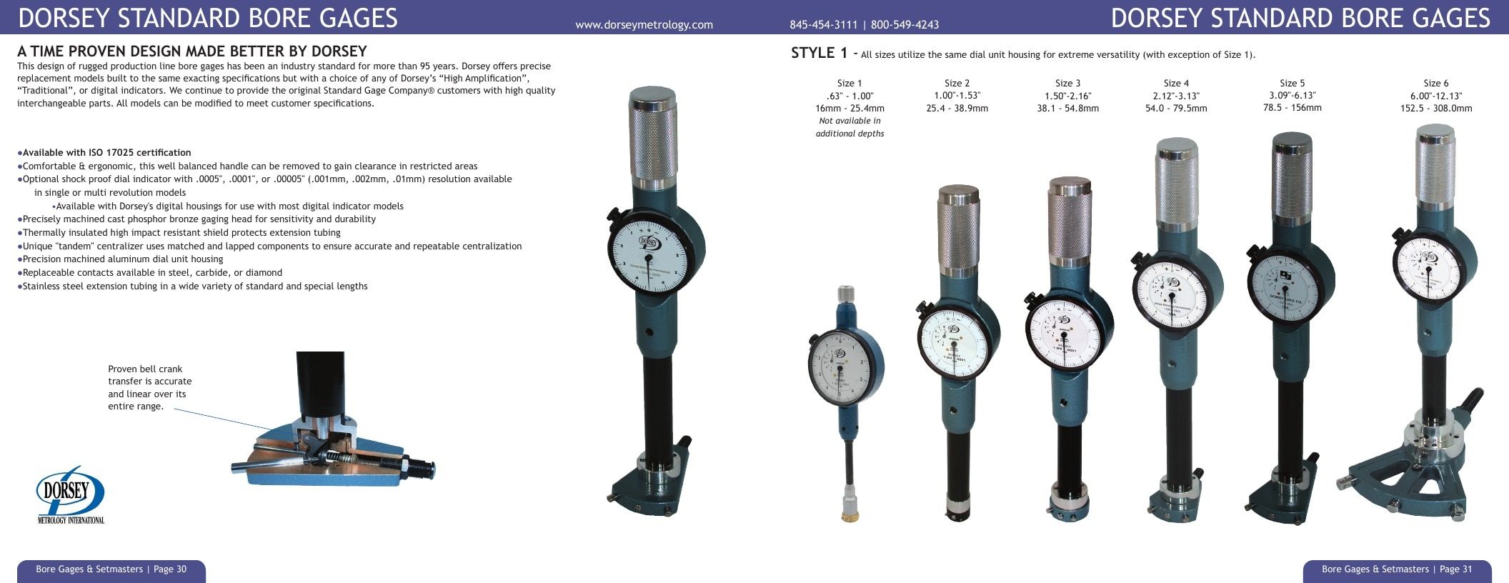 Dorsey Metrology Metrology Equipment Catalog Weekly Ad January 1 - December 31, 2026