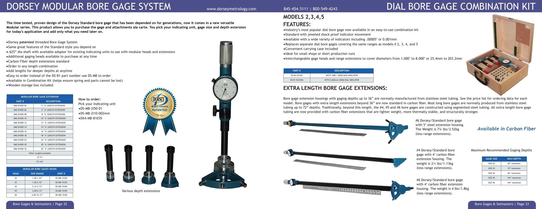 Dorsey Metrology Metrology Equipment Catalog Weekly Ad January 1 - December 31, 2026