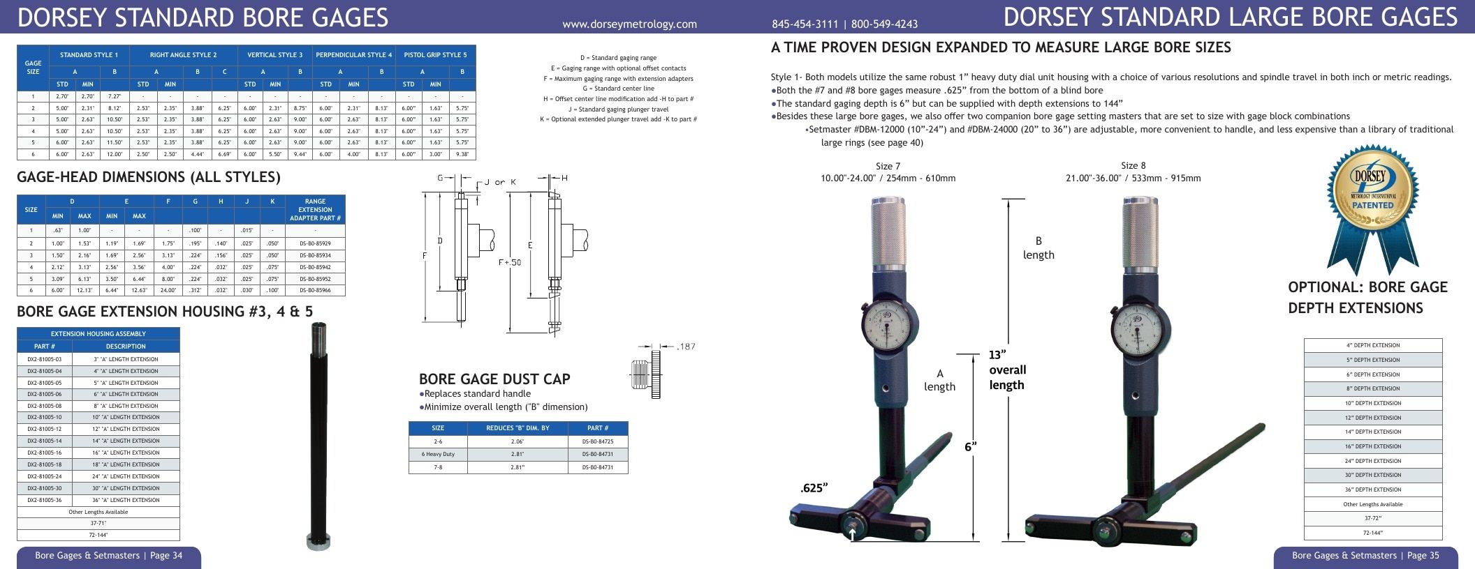 Dorsey Metrology Metrology Equipment Catalog Weekly Ad January 1 - December 31, 2026