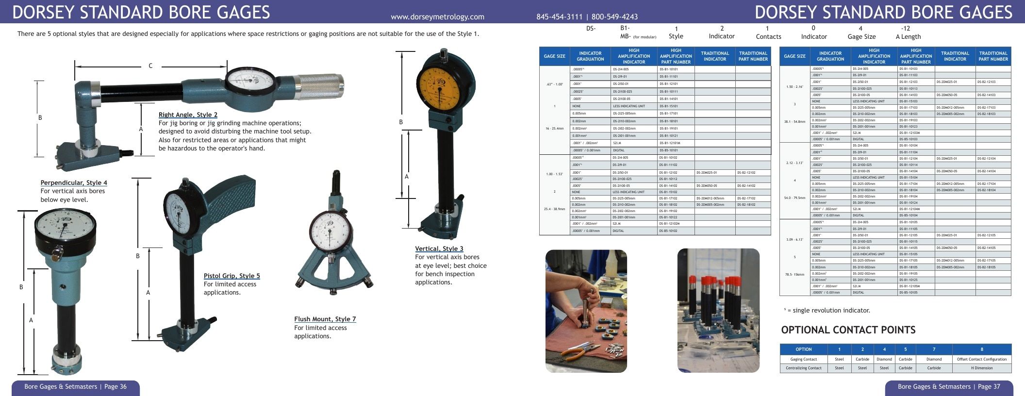 Dorsey Metrology Metrology Equipment Catalog Weekly Ad January 1 - December 31, 2026