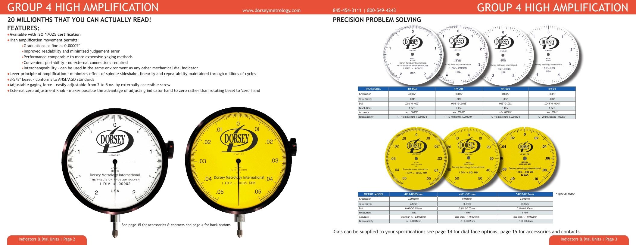Dorsey Metrology Metrology Equipment Catalog Weekly Ad January 1 - December 31, 2026