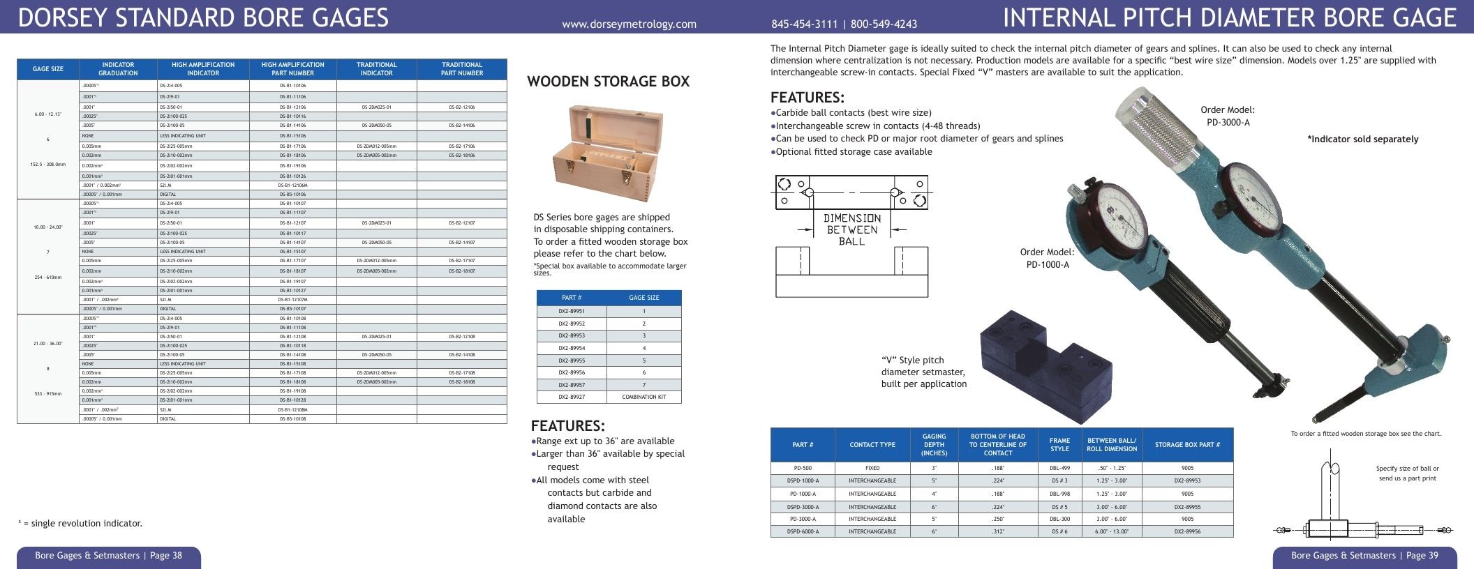 Dorsey Metrology Metrology Equipment Catalog Weekly Ad January 1 - December 31, 2026
