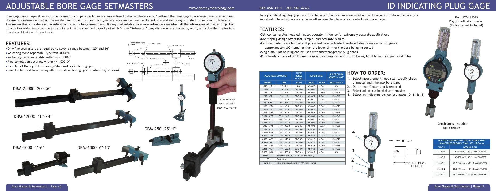 Dorsey Metrology Metrology Equipment Catalog Weekly Ad January 1 - December 31, 2026