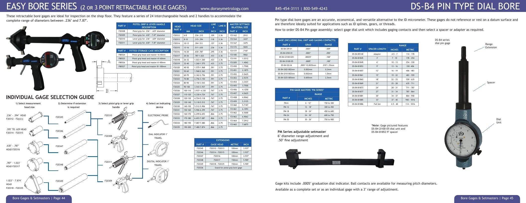 Dorsey Metrology Metrology Equipment Catalog Weekly Ad January 1 - December 31, 2026