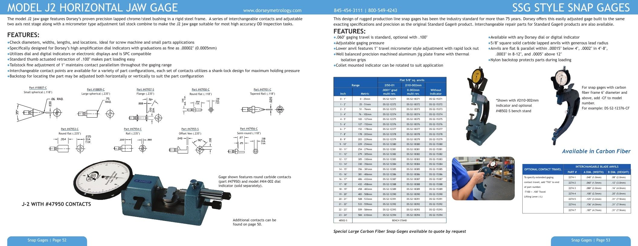Dorsey Metrology Metrology Equipment Catalog Weekly Ad January 1 - December 31, 2026