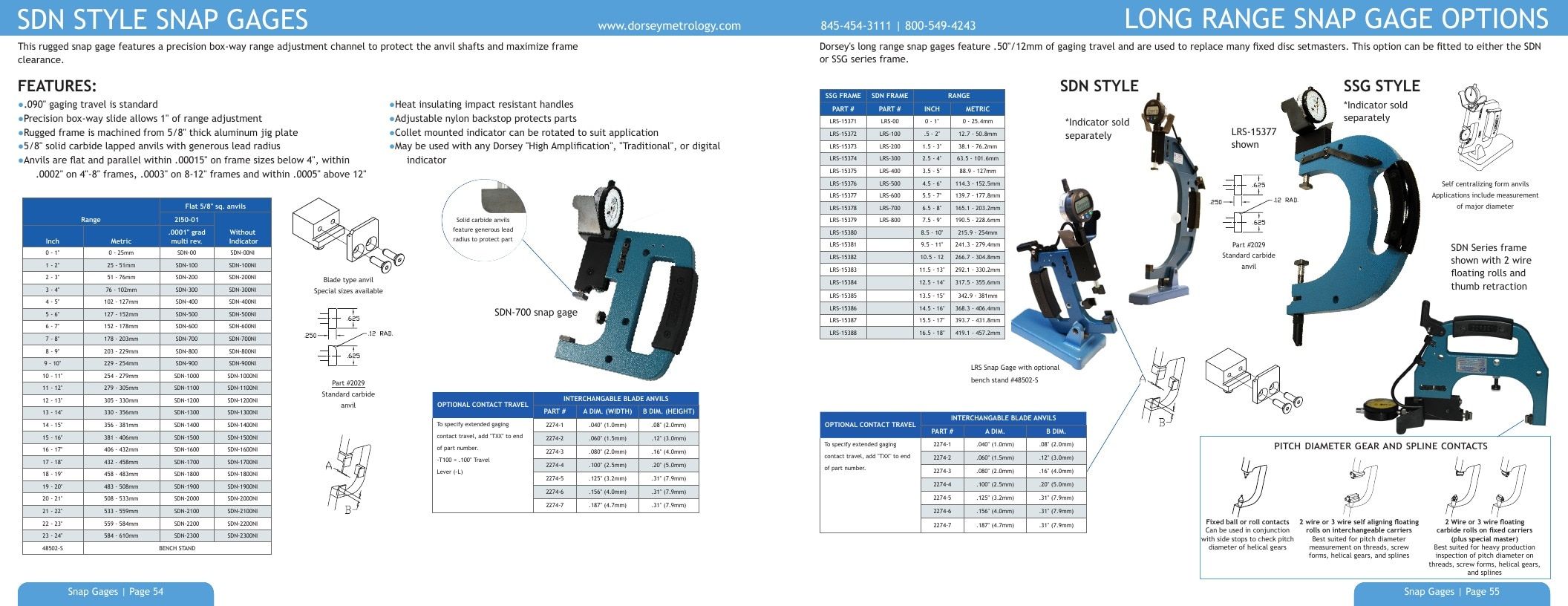 Dorsey Metrology Metrology Equipment Catalog Weekly Ad January 1 - December 31, 2026
