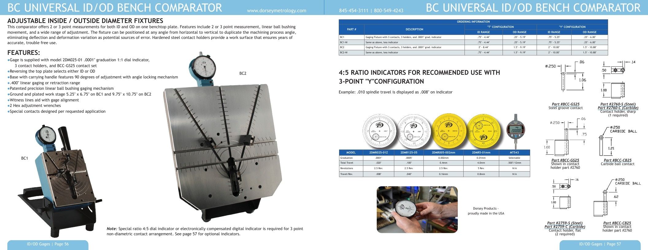 Dorsey Metrology Metrology Equipment Catalog Weekly Ad January 1 - December 31, 2026