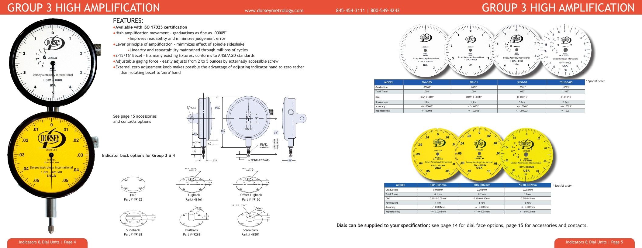 Dorsey Metrology Metrology Equipment Catalog Weekly Ad January 1 - December 31, 2026
