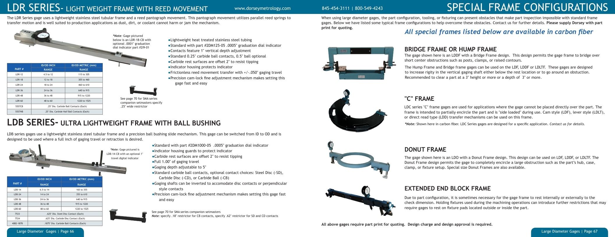 Dorsey Metrology Metrology Equipment Catalog Weekly Ad January 1 - December 31, 2026