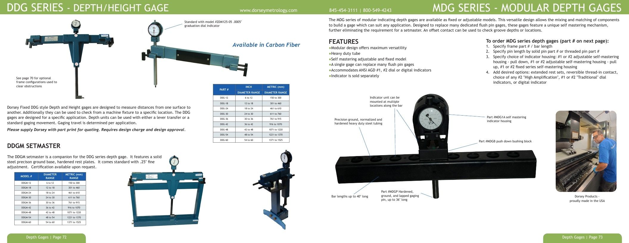 Dorsey Metrology Metrology Equipment Catalog Weekly Ad January 1 - December 31, 2026