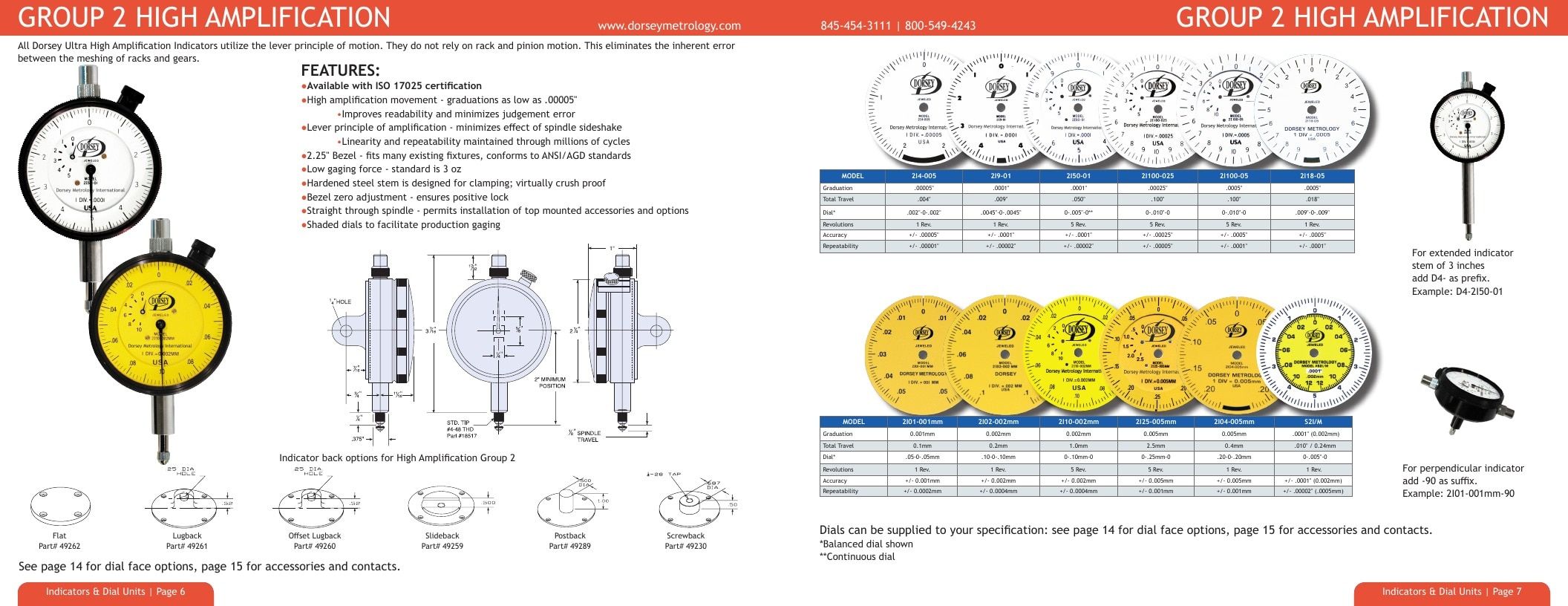 Dorsey Metrology Metrology Equipment Catalog Weekly Ad January 1 - December 31, 2026
