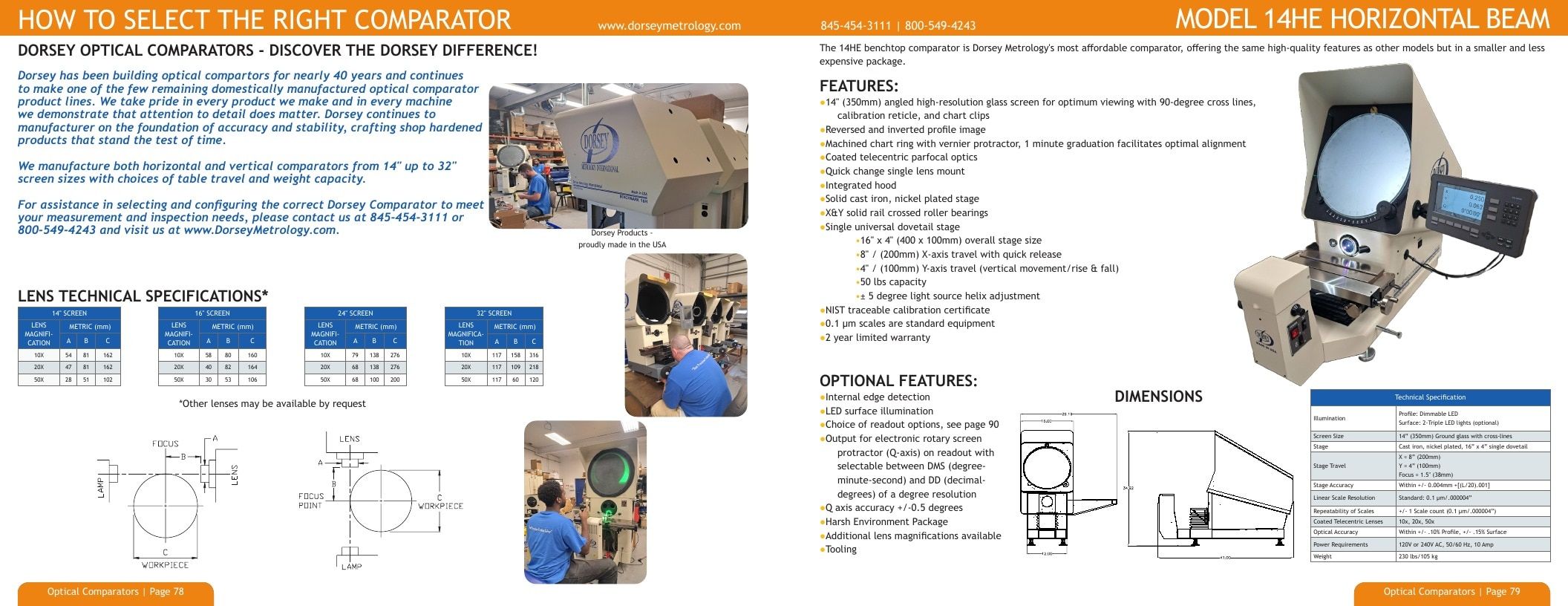 Dorsey Metrology Metrology Equipment Catalog Weekly Ad January 1 - December 31, 2026