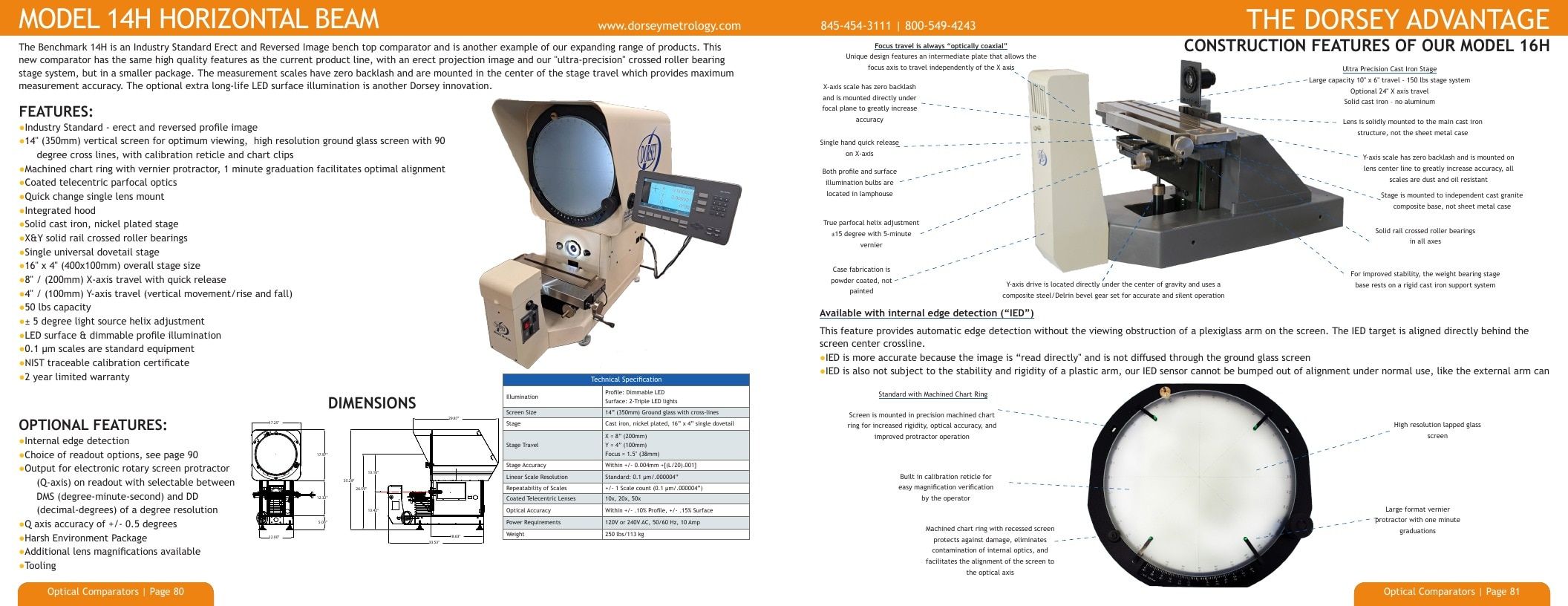 Dorsey Metrology Metrology Equipment Catalog Weekly Ad January 1 - December 31, 2026