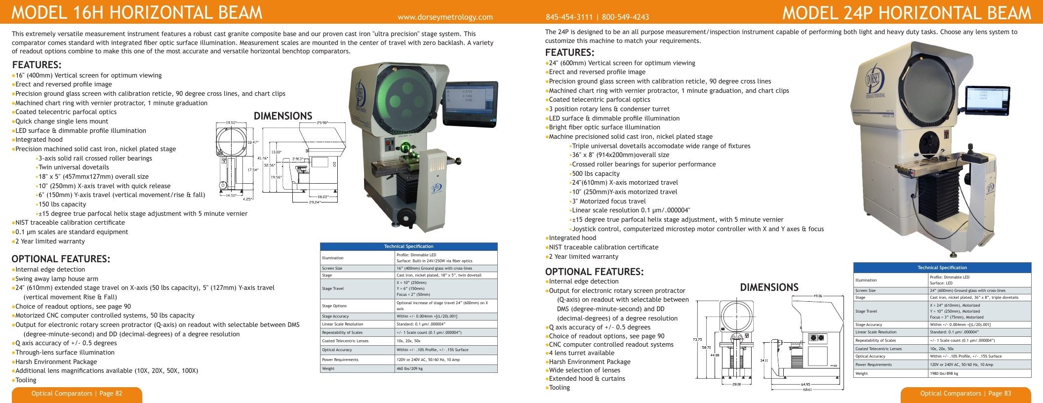 Dorsey Metrology Metrology Equipment Catalog Weekly Ad January 1 - December 31, 2026
