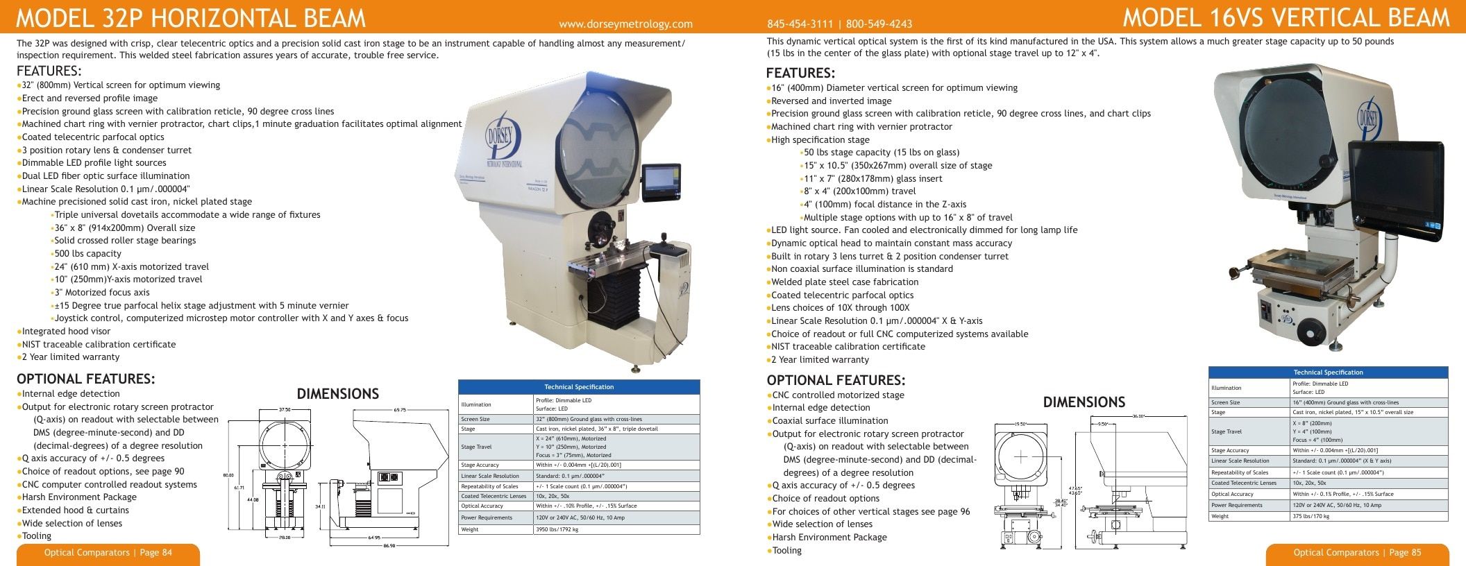 Dorsey Metrology Metrology Equipment Catalog Weekly Ad January 1 - December 31, 2026