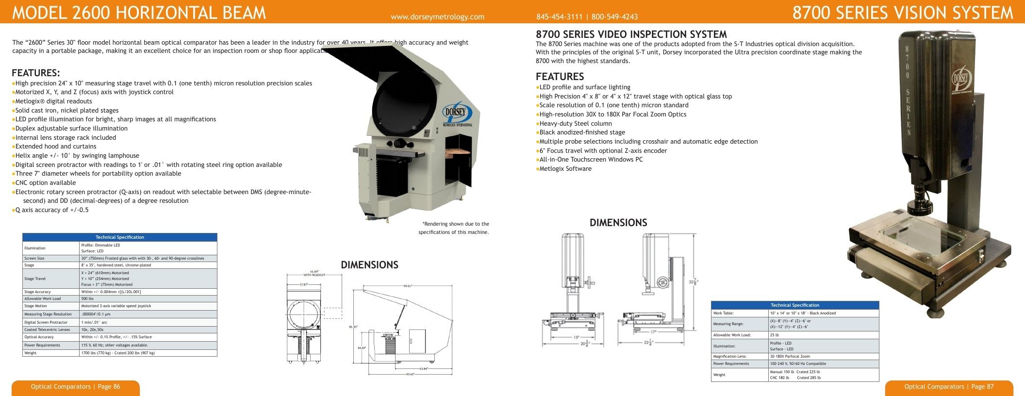 Dorsey Metrology Metrology Equipment Catalog Weekly Ad January 1 - December 31, 2026
