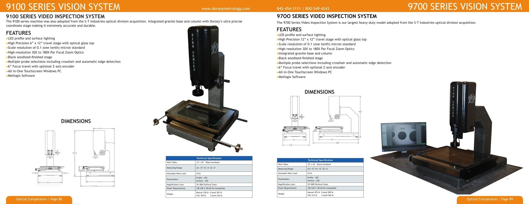 Dorsey Metrology Metrology Equipment Catalog Weekly Ad January 1 - December 31, 2026